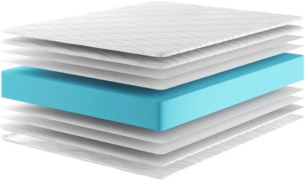 Matrasov - усе про ортопедичні матраси, подушки і меблі для спальні