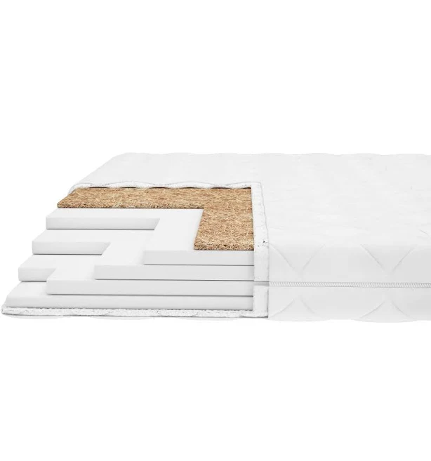 Matrasov - усе про ортопедичні матраси, подушки і меблі для спальні