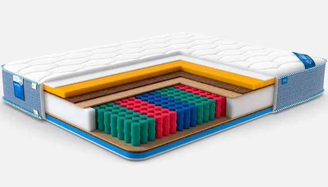 Matrasov - усе про ортопедичні матраси, подушки і меблі для спальні